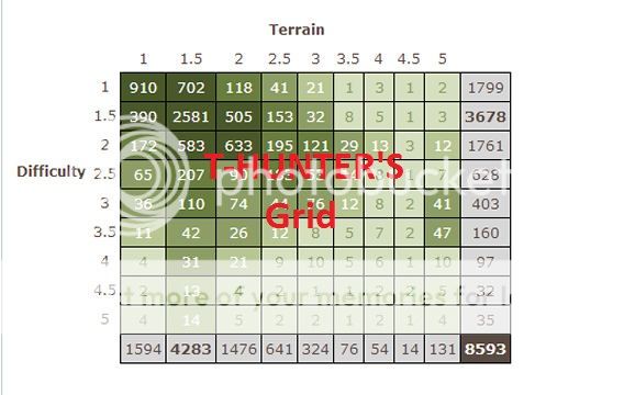 photo dtgrid_zps066c9f88.jpg